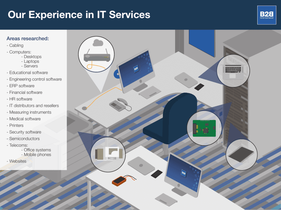 IT Market Research | Technology Market Research | B2B International